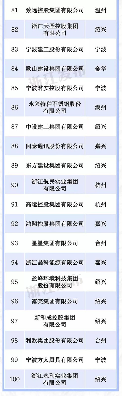 1565409548126190SHFL.jpg 6.jpg