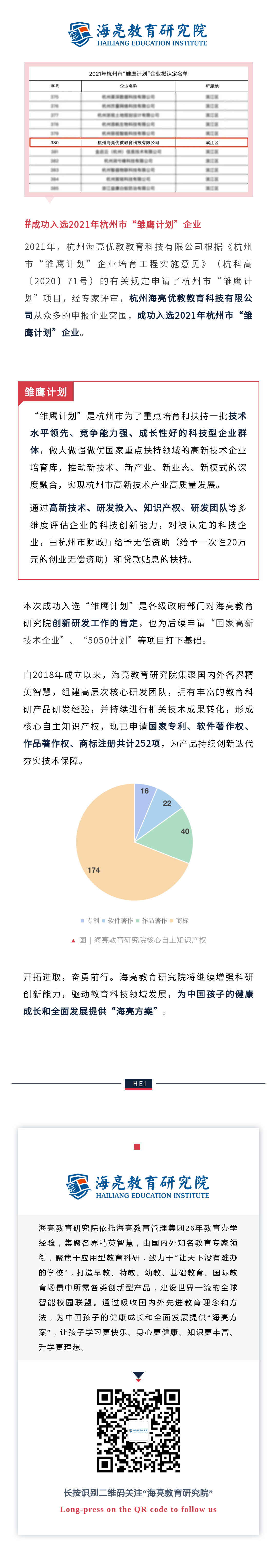 1631853415479054QPOy.png 135editor_09171226_61441911f3e2320210917122657.png